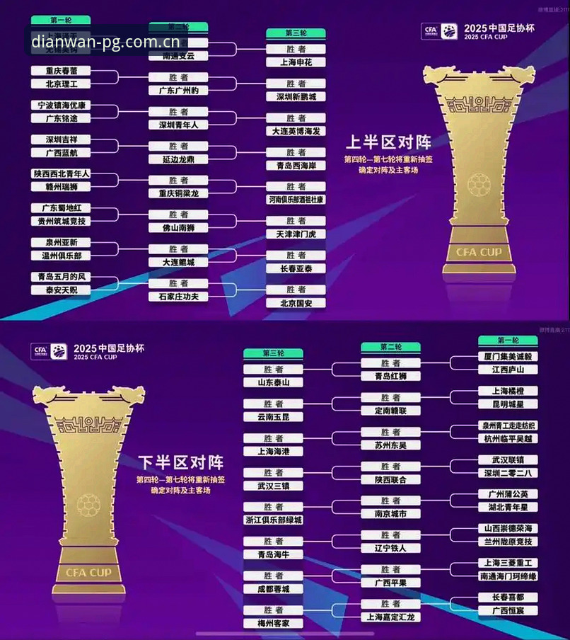 pg电玩城中国官方版攻略 U17世界杯抽签揭晓:中国足球青训新篇章解析