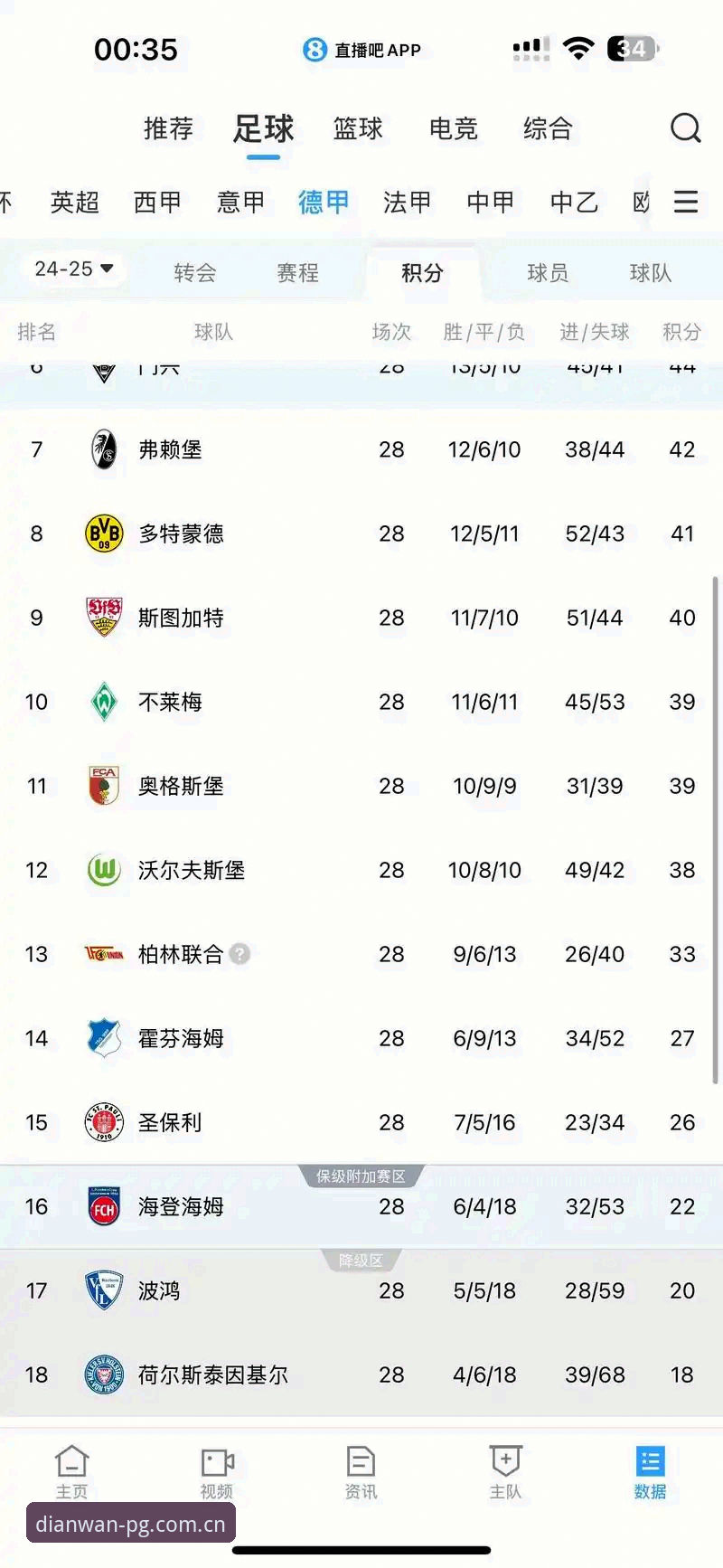 都灵德比vs尤文图斯：积分榜意义与球队状态全面对比